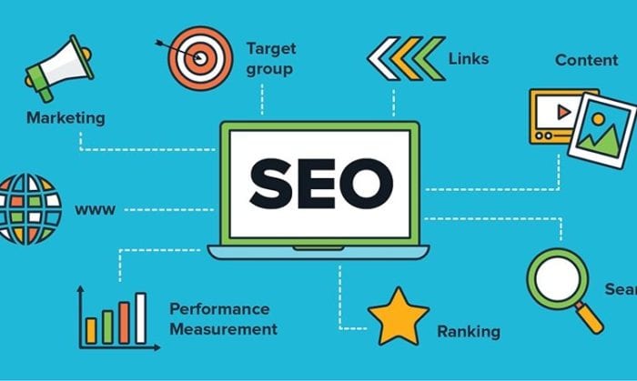 Local Seo Services Fundamentals Explained